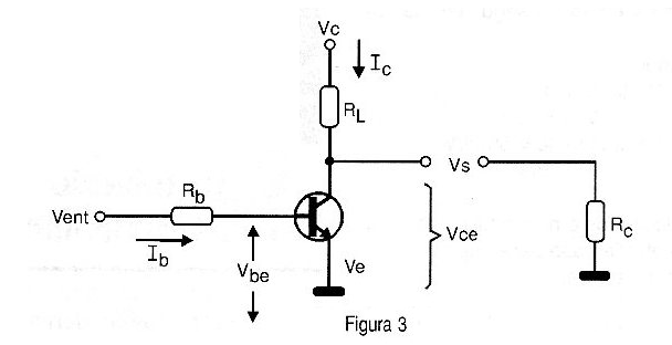 Figure 10 - Sample circuit
