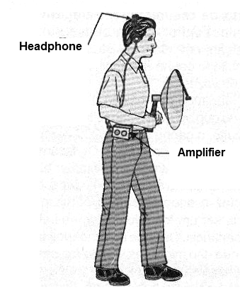 Figure 4 - The amplifier can be taken on a shoulder strap.
