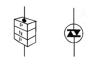 Figure 1 - Diac structure and symbol
