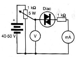Figure 5 - Circuit to determine the test voltage of a diac
