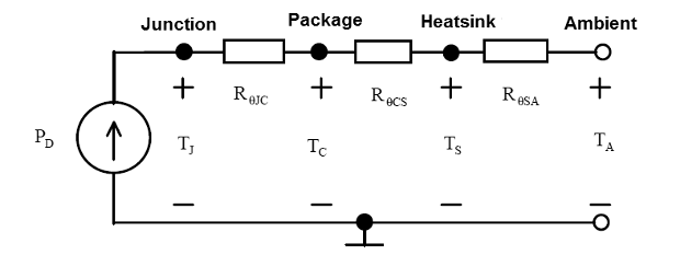    Figure 5 - Thermal circuit of an IGBT
