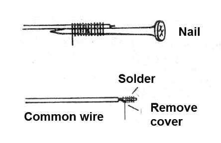 Figure 5 - The transducer
