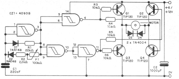    Figure 1 - Complete control diagram

