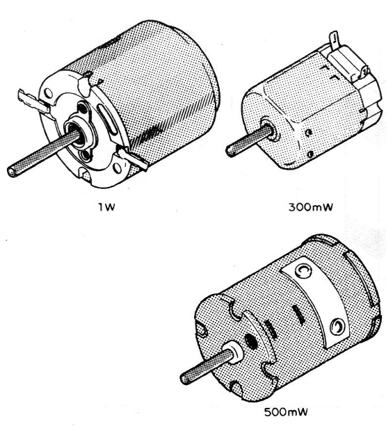 Figure 1 - Common engines
