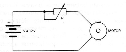 Figure 7 - Simple speed control
