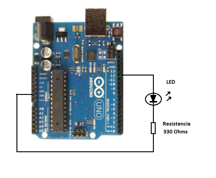  Figure 6. Connecting LEDs to the Arduino Uno board
