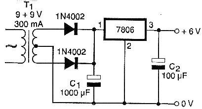 Figure 3 - Power supply
