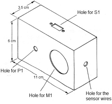 Figure 5 – Suggested box

