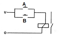  Figure 7 - OR Function
