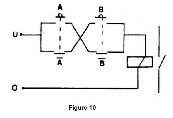 Figure 10 - Exclusive OR function with a relay
