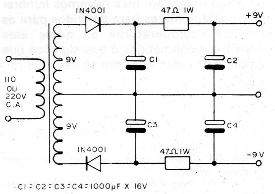 Figure 4 - another dual symmetric source
