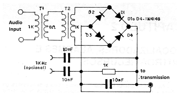 Figure 1 - A simple scrambler
