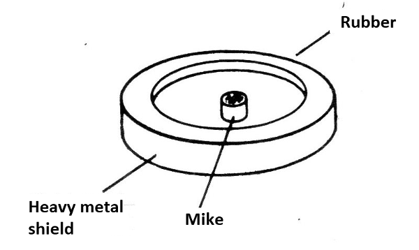 Figure 4 - The special sensor
