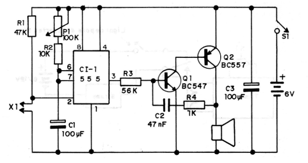 Figure 2 - Alarm diagram
