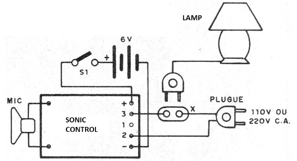 Figure 3 - External load connection
