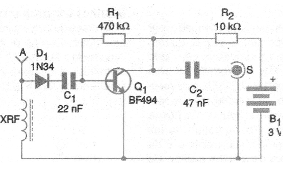 Figure 1 - Detector diagram
