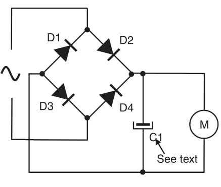 Figure 2 – full have control
