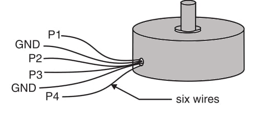 Figure 3  A four-phase stepper motor has six wires.
