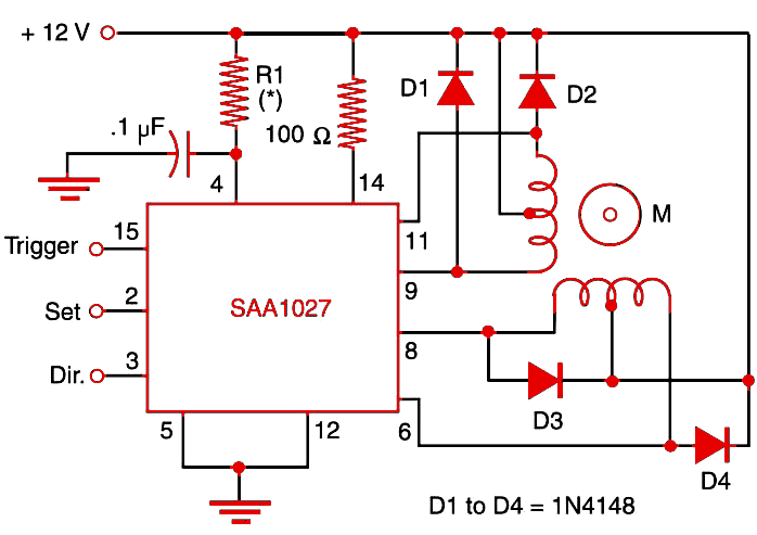 Figure 1    Stepper motor control using the SAA1027.
