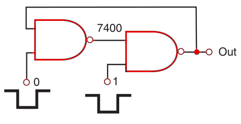 Figure 1  -  Contact conditioner for two sensors (TTL)
