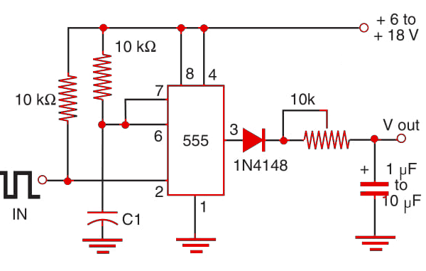 Figure 1  -  Tachometric sensor.
