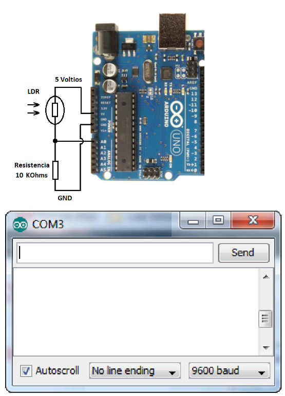  Figure 27- The circuit to test the EEPROM memory on the Arduino Uno board
