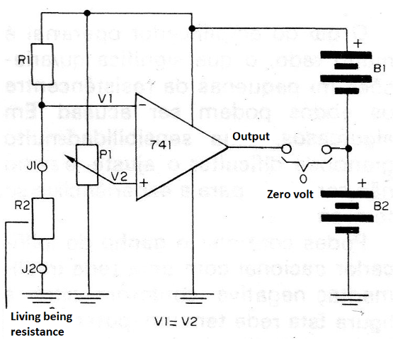 Figure 3 - Circuit balance
