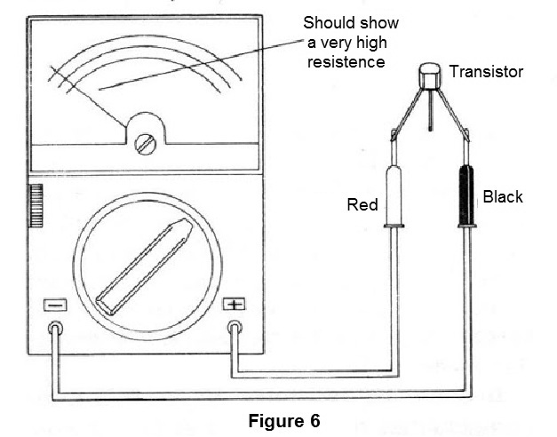 Figure 6 - Verifying Leaks in Transistors
