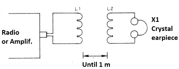 Figure 1 - System diagram
