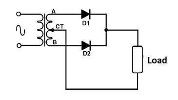 Figure 4 - Driving on the positive half cycles
