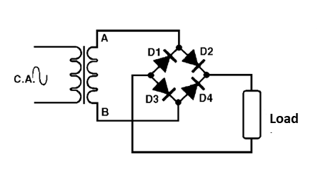 Figure 6 - Using a diode bridge (Graetz Bridge)
