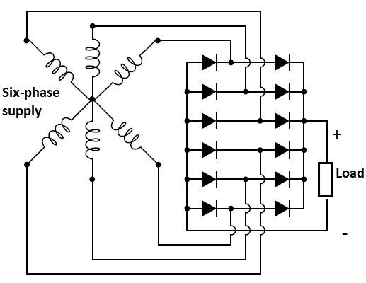Figure 11 - Six-phase Rectifier
