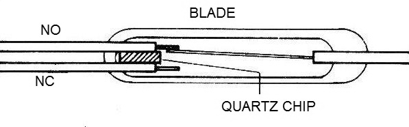Figure 3 - The quartz chip
