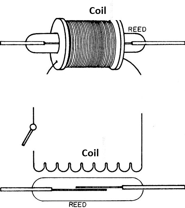 Figure 18 - Getting a reed relay
