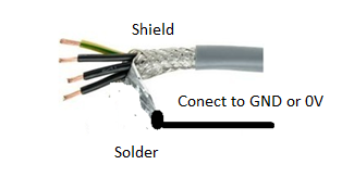 Figure 2 - Shield Connection
