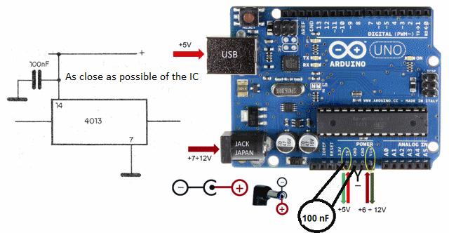 Figure 5 – Power supply decoupling
