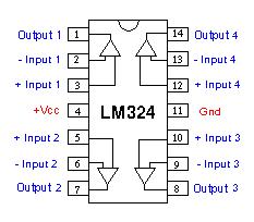 Figure 8 - LM324
