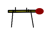 Figure 4 – 10 M ohm resistor
