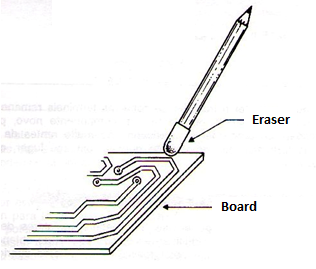 Figure 1 - Using a pencil eraser to clean a printed circuit board.
