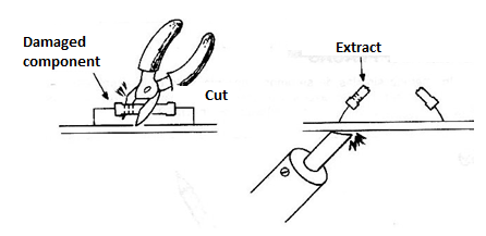 Figure 4 - Cutting a component to facilitate its removal.
