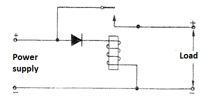 Figure 3 - Polarity Reversal Protection
