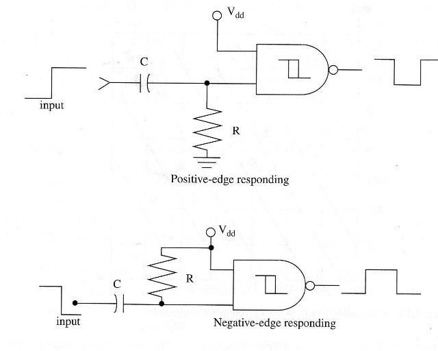 Figure 2 – monostable circuits with the 4093
