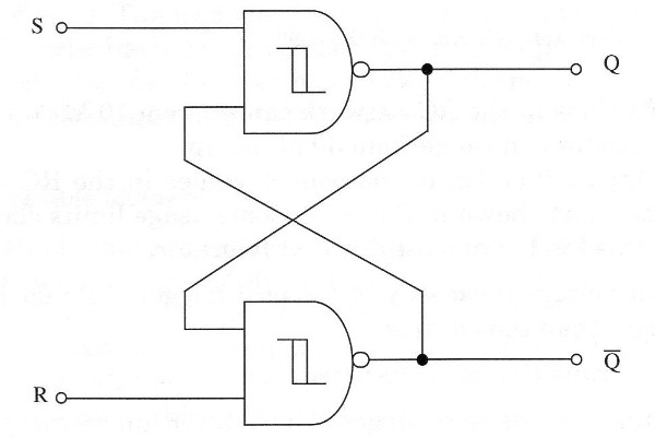 Figure 4 – Set-Reset flip-flop using two-gates of a 4093 IC
