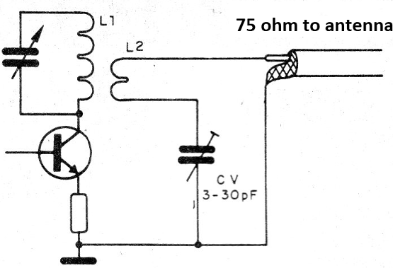  Figure 6 - Antenna coupling circuit
