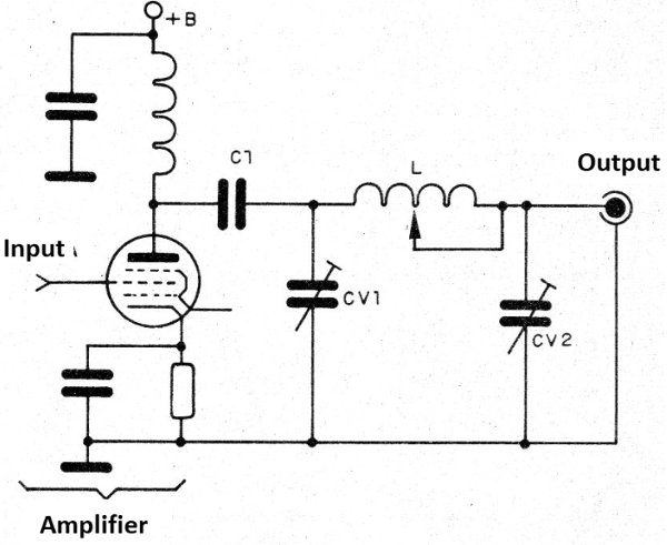  Figure 11 - PI stage of valve transmitter
