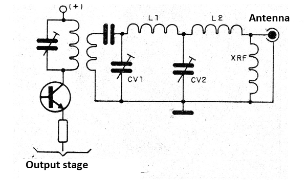  Figure 12 - PI-L filter configuration
