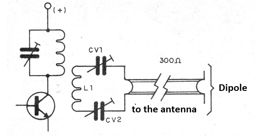  Figure 13 - 300 ohm line coupling
