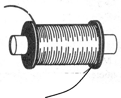 Figure 3 - The solenoid
