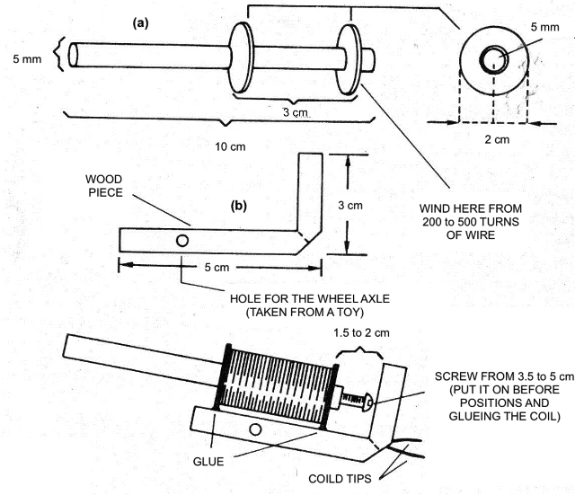 Figure 5 - The assembly
