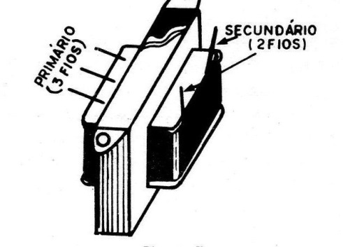 Figure 7 - Miniature output transformer
